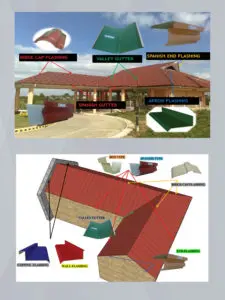 Read more about the article Roofing 102: Roofing System Components