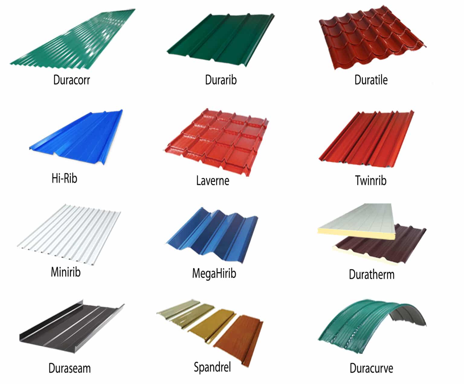 How to Paint Galvanized Roofing Properly from Roofing Experts