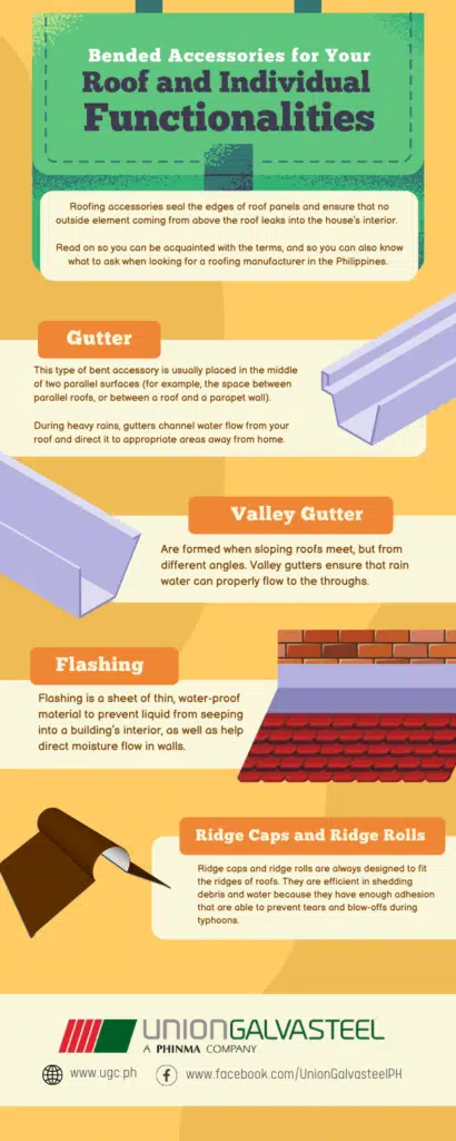 https://www.ugc.ph/wp-content/uploads/2020/11/03-Bended-Accessories-for-Your-Roof-and-Individual-Functionalities_Infographics-410x1024.png.webp
