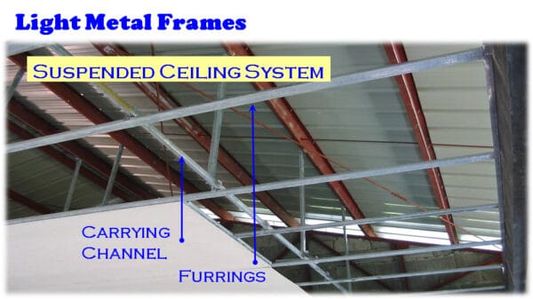 Different Types of Ceiling Framing and Accessories You Must Know