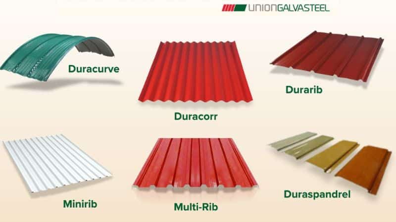 You are currently viewing Finding the Right Type of Roofing Material for Your Dream Home