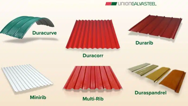 Read more about the article Finding the Right Type of Roofing Material for Your Dream Home