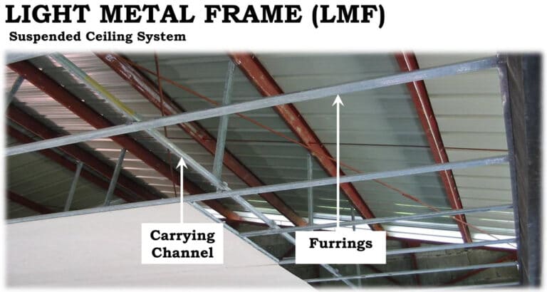 Light Metal Frames vs Wood Frames: Advantages and Purposes