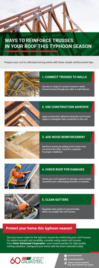 Ways to Reinforce Trusses in Your Roof This Typhoon Season