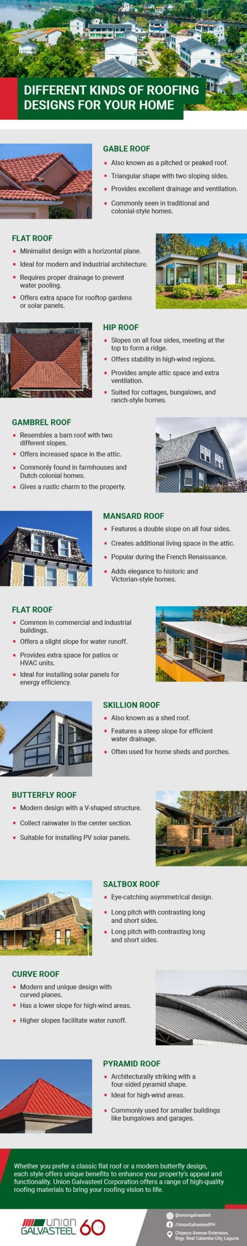 Infographic about different types of roofing design 